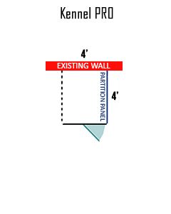 4' X 4' Multiple PRO No Back Dog Kennels ADDITIONAL STALLS