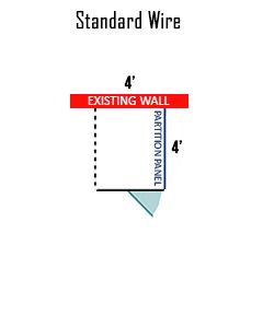 4' X 4' Multiple Standard No Back Dog Kennels ADDITIONAL STALLS