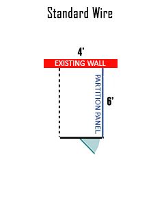 4' X 6' Multiple Standard No Back Dog Kennels ADDITIONAL STALLS