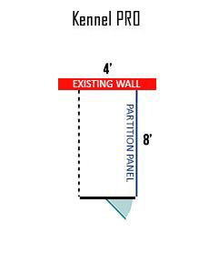 4' X 8' Multiple PRO No Back Dog Kennels ADDITIONAL STALLS