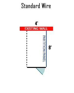 4' X 8' Multiple Standard No Back Dog Kennels ADDITIONAL STALLS
