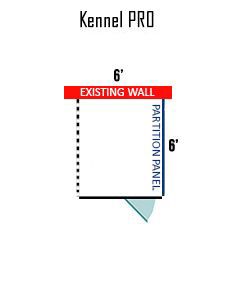6' X 6' Multiple PRO No Back Dog Kennels ADDITIONAL STALLS