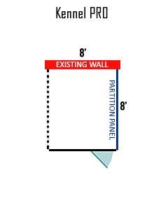 8' X 8' Multiple PRO No Back Dog Kennels ADDITIONAL STALLS
