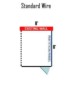 8' X 8' Multiple Standard No Back Dog Kennels ADDITIONAL STALLS