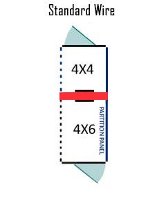 4' X 4' Inside 4' X 6' Outside Multiple Standard Dog Kennels ADDITIONAL STALLS
