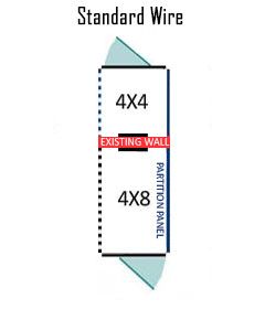4' X 4' Inside 4' X 8' Outside Multiple Standard Dog Kennels ADDITIONAL STALLS