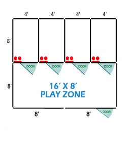 16' X 8' Basic Playzone W/Multiple 4' X 8' PRO Dog Kennels X4	