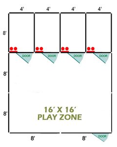 16' X 16' Basic Playzone W/Multiple 4' X 8' PRO Dog Kennels X4	