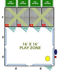 16' X 16' Ultimate Playzone W/Multiple 4' X 8' PRO Dog Kennels X4 & Cube Dog Houses 	