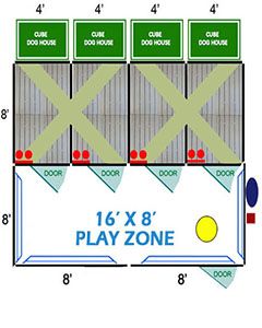 16' X 8' Ultimate Playzone W/Multiple 4' X 8' PRO Dog Kennels X4 & Cube Dog Houses 