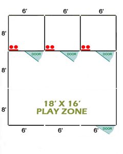 18' X 16' Basic Playzone W/Multiple 6' X 8' PRO Dog Kennels X3	