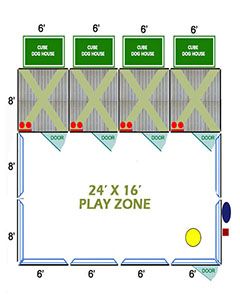 24' X 16' Ultimate Playzone W/Multiple 6' X 8' PRO Dog Kennels X4 & Cube Dog Houses