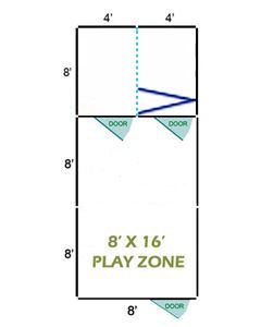 8' X 16' Basic Playzone W/Multiple 4' X 8' PRO Folding Dog Kennels X2