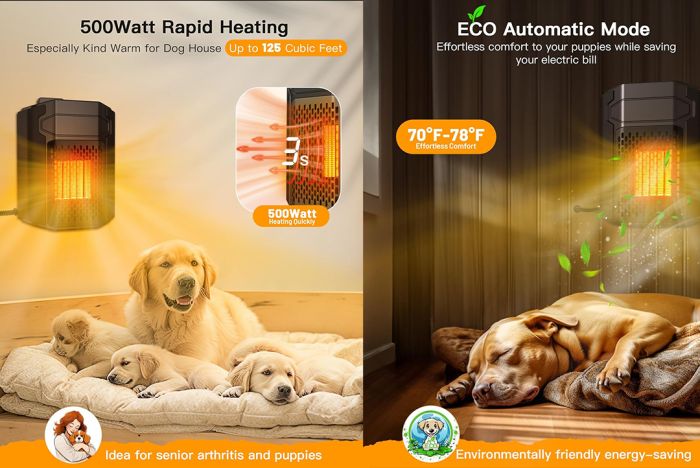 500 Watt Wi-Fi Dog House Heater